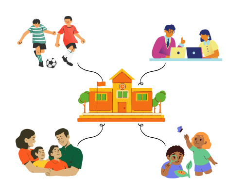 Patti Educativi di Comunità