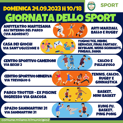 Giornata dello sport del Municipio 2